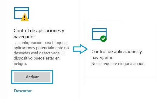 Protección Malware